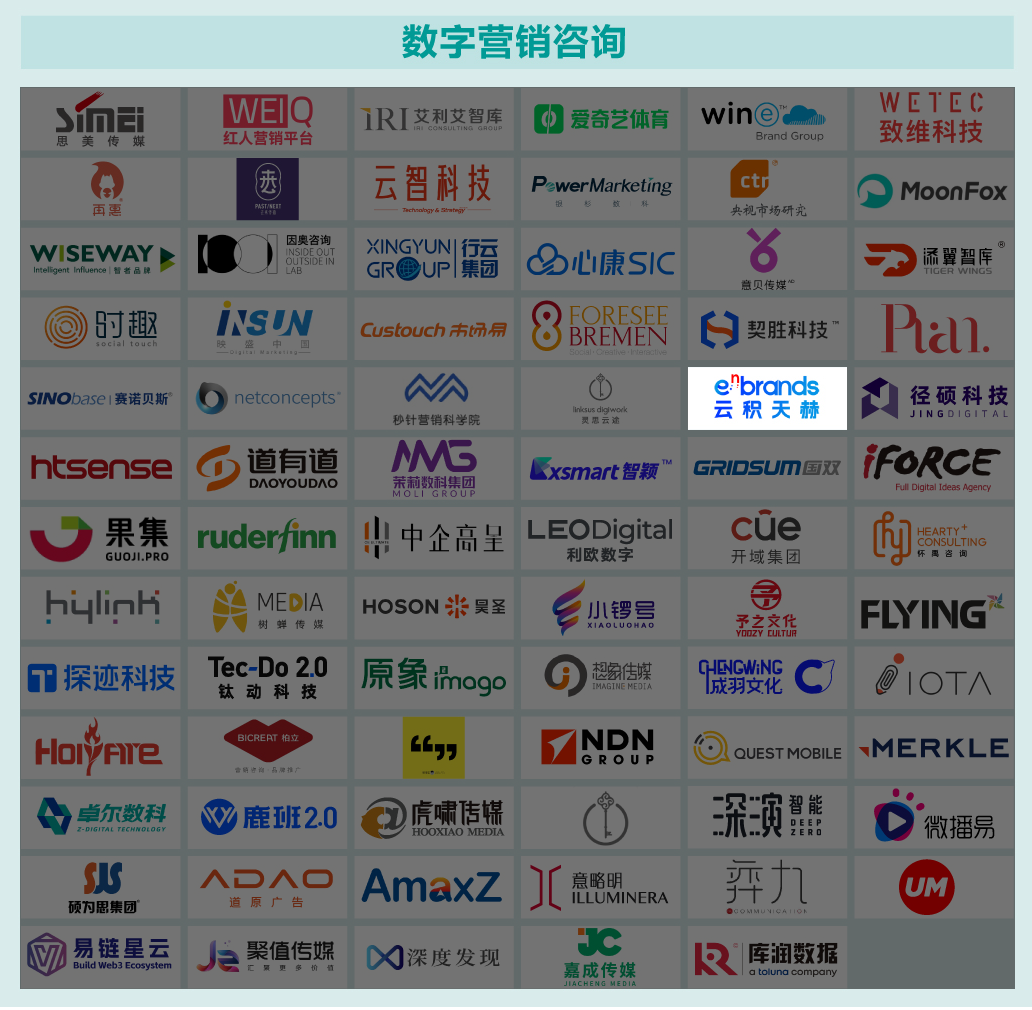 云积天赫- AI营销决策工具和服务提供商，AI驱动的消费者运营商